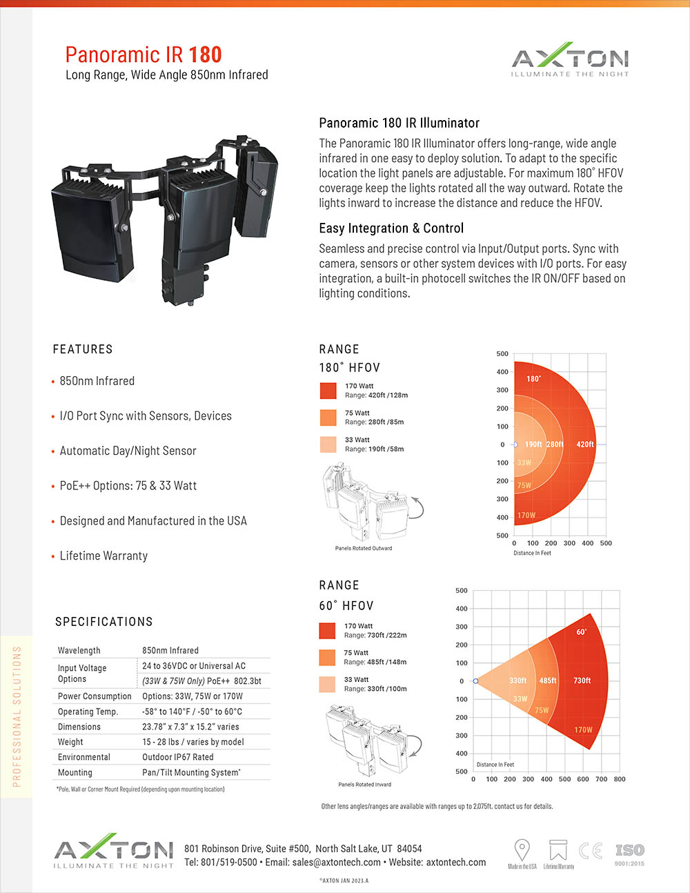 AXTON Panoramic 180 degree IR Illuminator Data-sheet