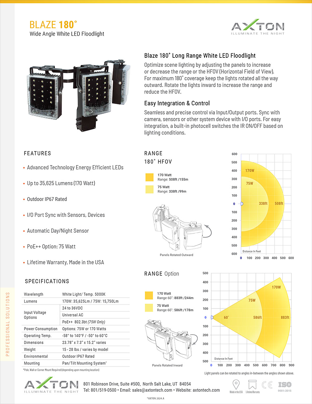 BLAZE 180 degree floodlight datasheet 