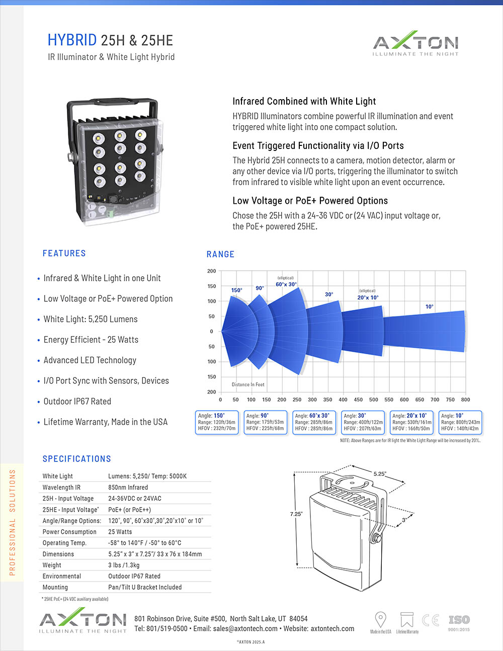 IR & White Illuminator - HYBRID 25H - Datasheet