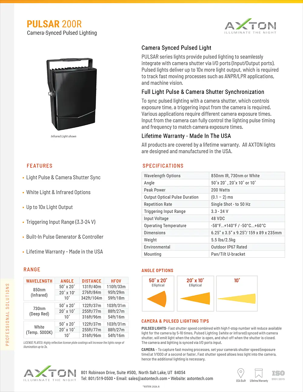 Pulsar_200R Datasheet